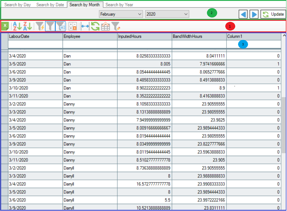 Spreadsheet Data