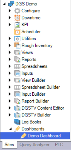 Choosing Dashboard