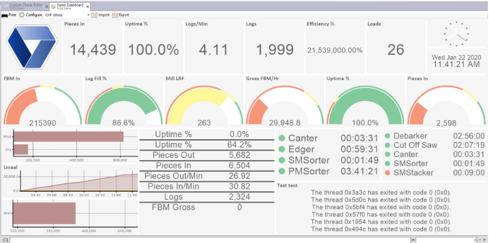 Dashboard Demo