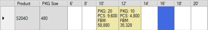 Inventory comment yellow