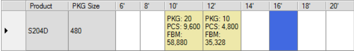 Planer In Tab Complete Adjustments